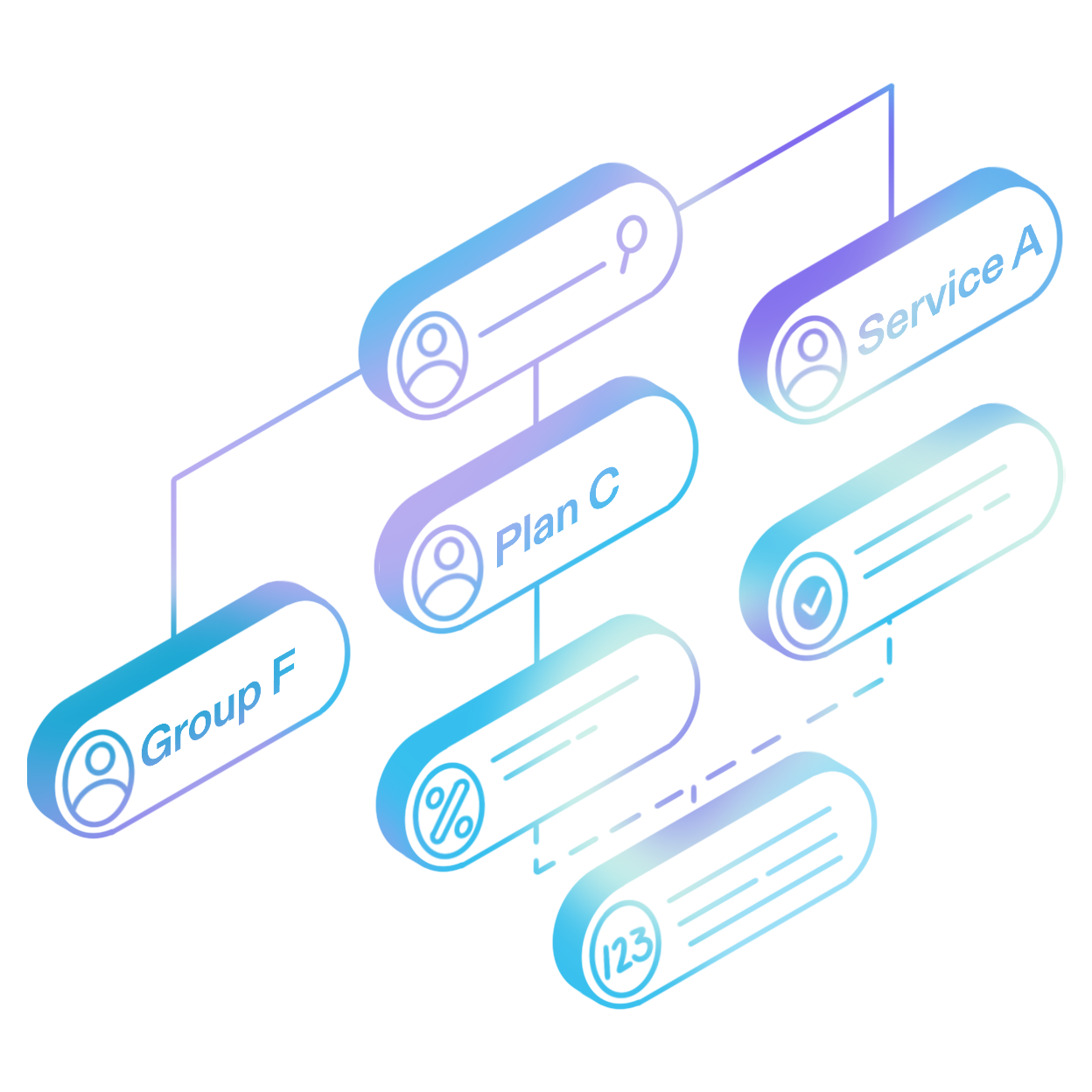 Full control over ranking
and business logic
